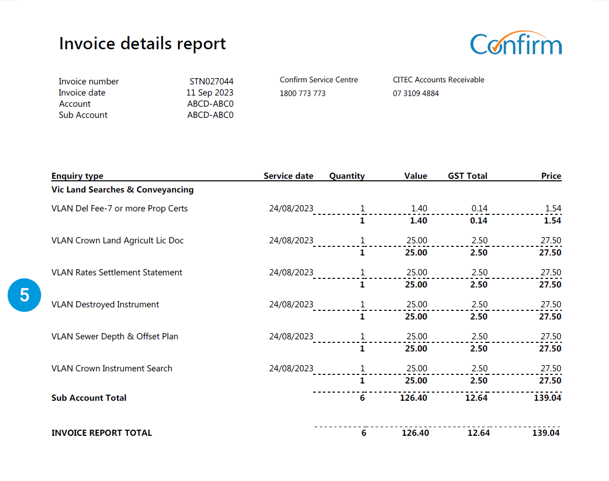 Invoice sample - Invoice details report